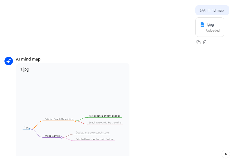 Guía paso a paso: Cómo convertir imágenes en mapas mentales