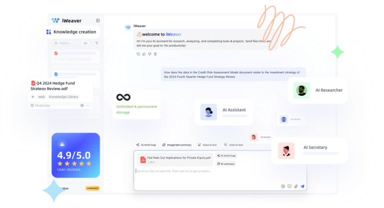 ¿Qué es una base de conocimiento de IA? Definición, beneficios y 5 ejemplos