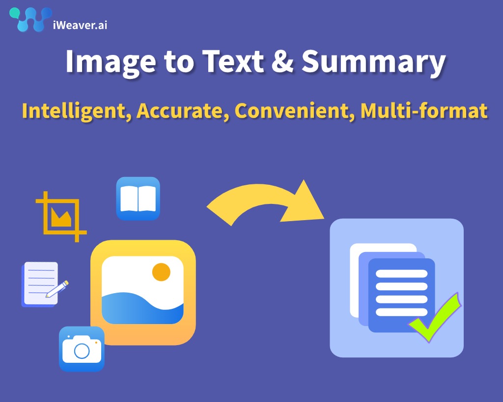 Resumidor de imágenes con IA gratuito: imagen a texto y resumen en línea