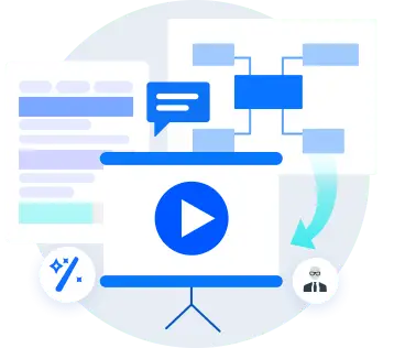 Mapeo conceptual y resumen en video impulsados por IA para una revisión de literatura y planificación de publicaciones más rápidas.