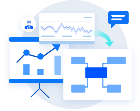 Plan estratégico de negocios transformado en un mapa mental claro para consultoría, visualización de objetivos y planes de acción para mejorar las presentaciones a los clientes.